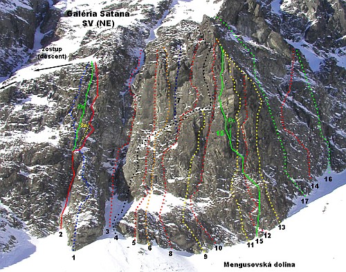 Satanova Galéria - 2432 m Satanova Galéria - 2432 m