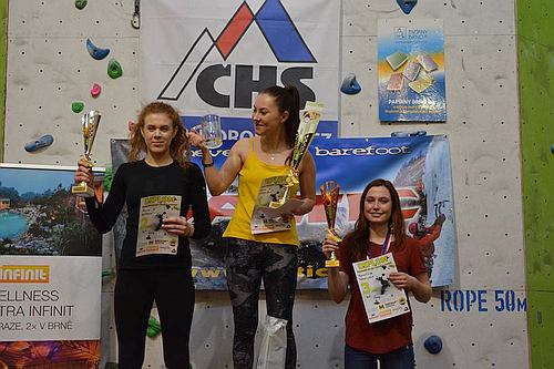 podium f podium f